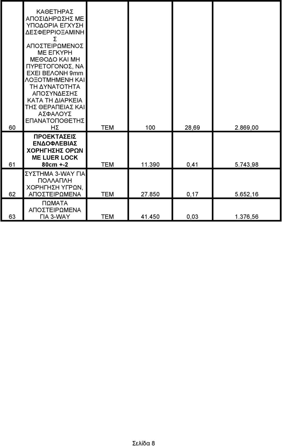 28,69 2.869,00 ΠΡΟΕΚΤΑΣΕΙΣ ΕΝΔΟΦΛΕΒΙΑΣ ΧΟΡΗΓΗΣΗΣ ΟΡΩΝ ΜΕ LUER LOCK 61 80cm +-2 ΤΕΜ 11.390 0,41 5.