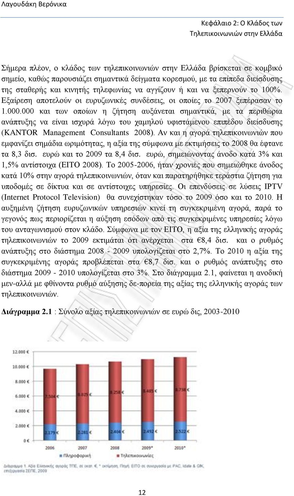 000 και των οποίων η ζήτηση αυξάνεται σημαντικά, με τα περιθώρια ανάπτυξης να είναι ισχυρά λόγω του χαμηλού υφιστάμενου επιπέδου διείσδυσης (KANTOR Management Consultants 2008).