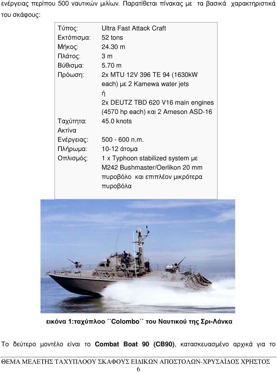 Fast Attack Craft 52 tons 24.30 m 3 m 5.