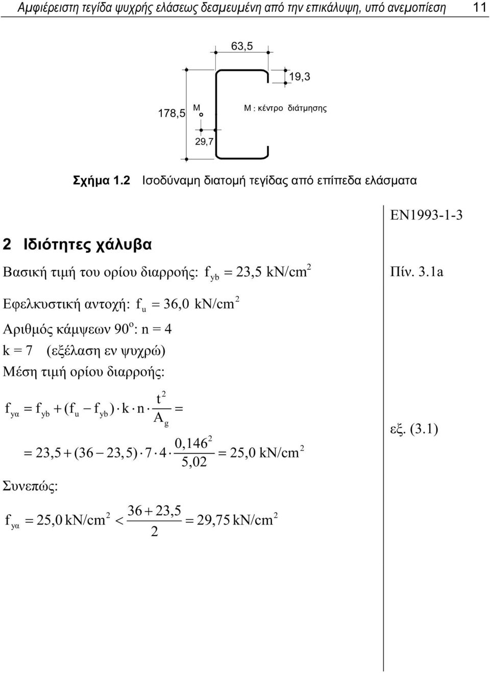 3.a Εφελκυστική αντοχή: Αριθμός κάμψεων 90 ο : n = k = 7 (εξέλαση εν ψυχρώ) Μέση τιμή ορίου διαρροής: fyα f yb (fu f yb ) k