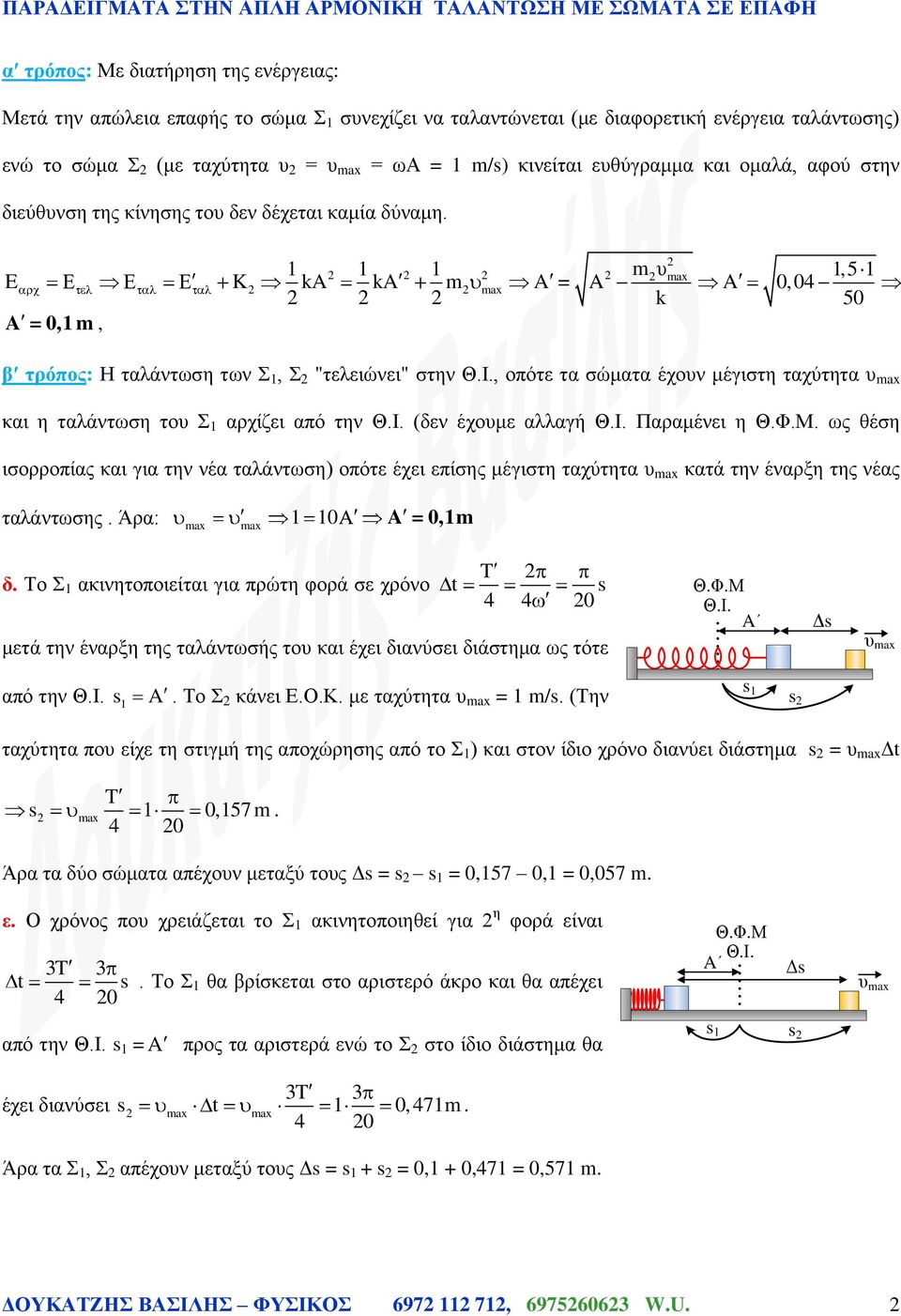 υax,5 E K A A ax A = A A 0, 04 50 A = 0,, β τρόπος: Η ταλάντωση των Σ, Σ "τελειώνει" στην, οπότε τα σώματα έχουν μέγιστη ταχύτητα υ ax και η ταλάντωση του Σ αρχίζει από την (δεν έχουμε αλλαγή