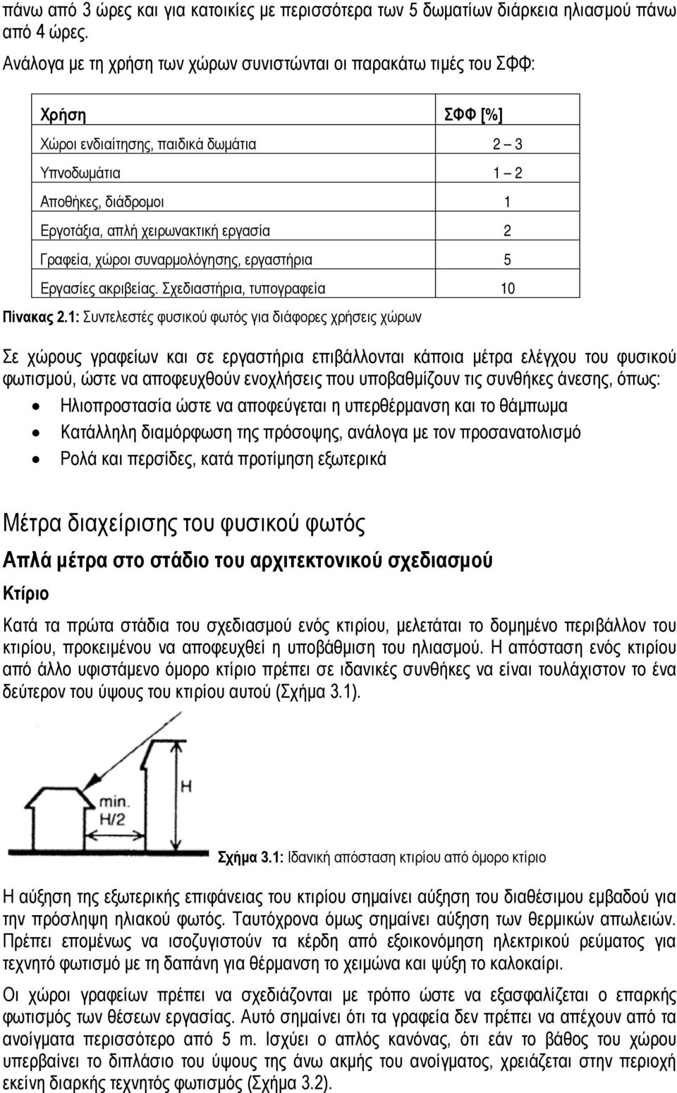 Γραφεία, χώροι συναρμολόγησης, εργαστήρια 5 Εργασίες ακριβείας. Σχεδιαστήρια, τυπογραφεία 10 Πίνακας 2.