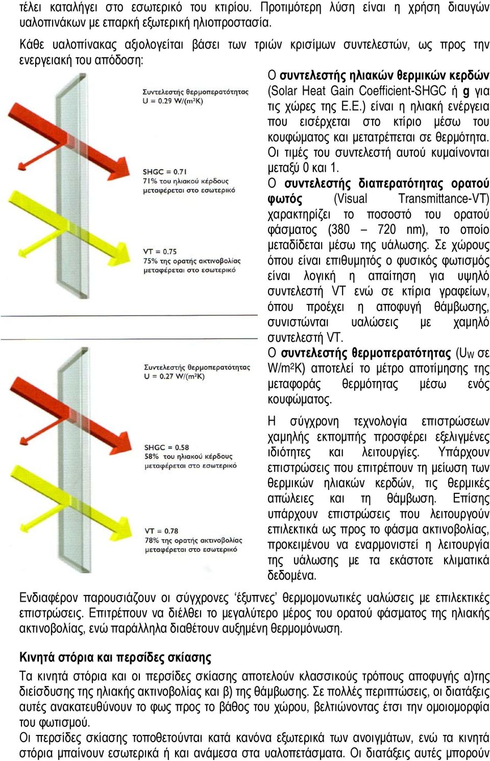 Ε.) είναι η ηλιακή ενέργεια που εισέρχεται στο κτίριο μέσω του κουφώματος και μετατρέπεται σε θερμότητα. Οι τιμές του συντελεστή αυτού κυμαίνονται μεταξύ 0 και 1.