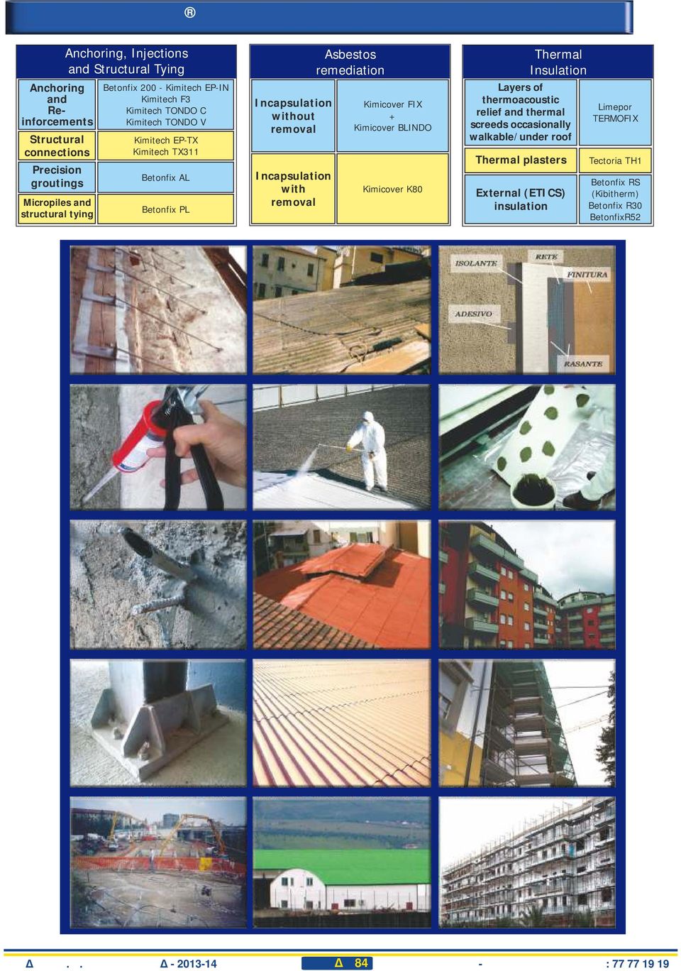 remediation Kimicover FIX + Kimicover BLINDO Kimicover K80 Thermal Insulation Layers of thermoacoustic relief and thermal screeds occasionally walkable/under roof Thermal plasters