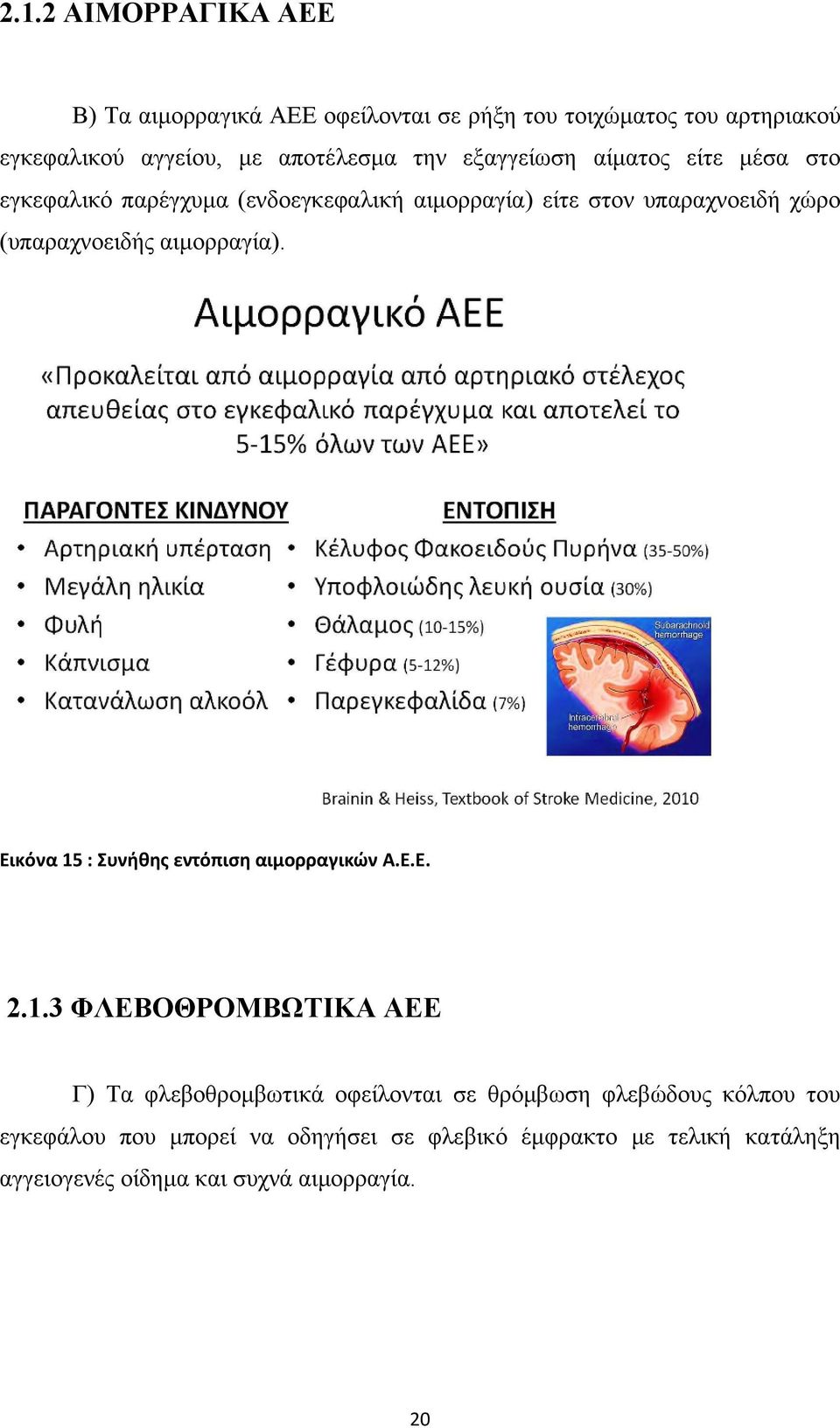 αιμορραγία). Εικόνα 15