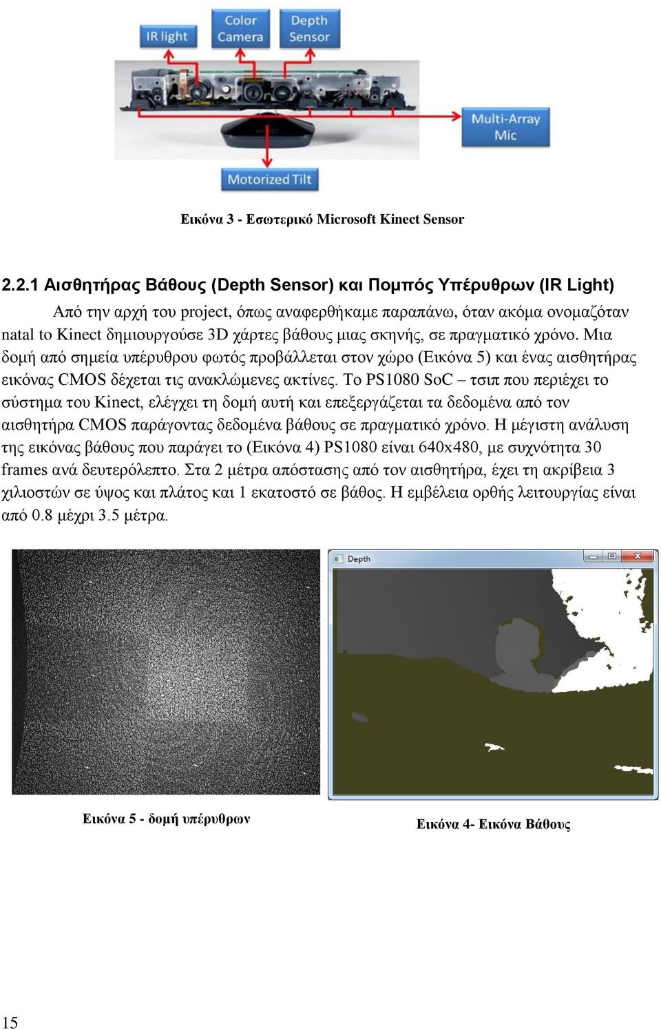 σκηνής, σε πραγματικό χρόνο. Μια δομή από σημεία υπέρυθρου φωτός προβάλλεται στον χώρο (Εικόνα 5) και ένας αισθητήρας εικόνας CMOS δέχεται τις ανακλώμενες ακτίνες.