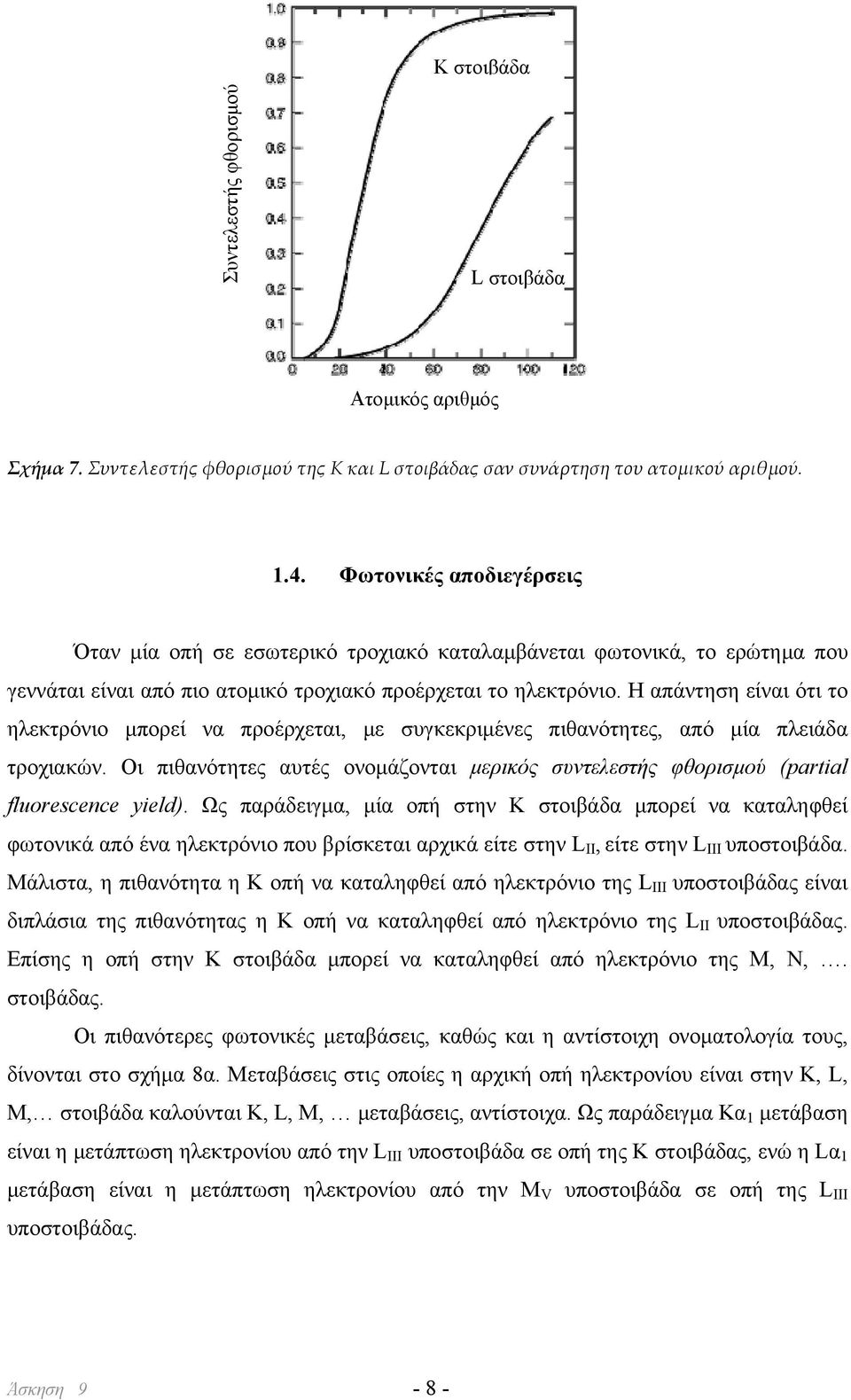 Η απάντηση είναι ότι το ηλεκτρόνιο μπορεί να προέρχεται, με συγκεκριμένες πιθανότητες, από μία πλειάδα τροχιακών.