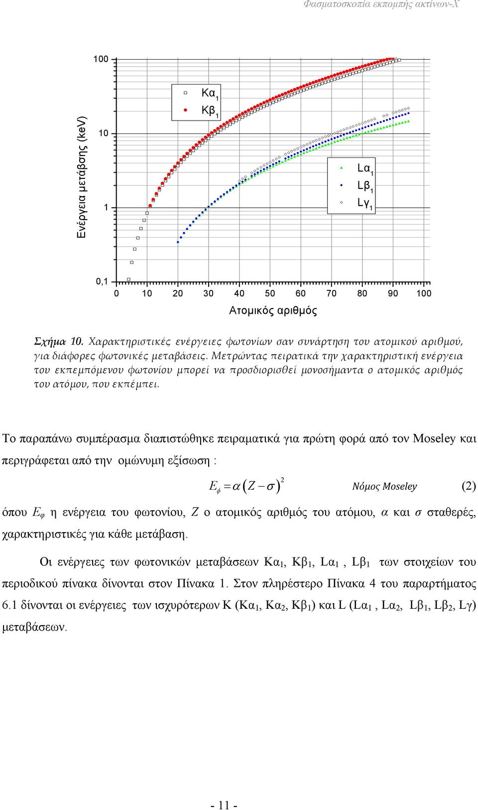 Μετρώντας πειρατικά την χαρακτηριστική ενέργεια του εκπεμπόμενου φωτονίου μπορεί να προσδιορισθεί μονοσήμαντα ο ατομικός αριθμός του ατόμου, που εκπέμπει.