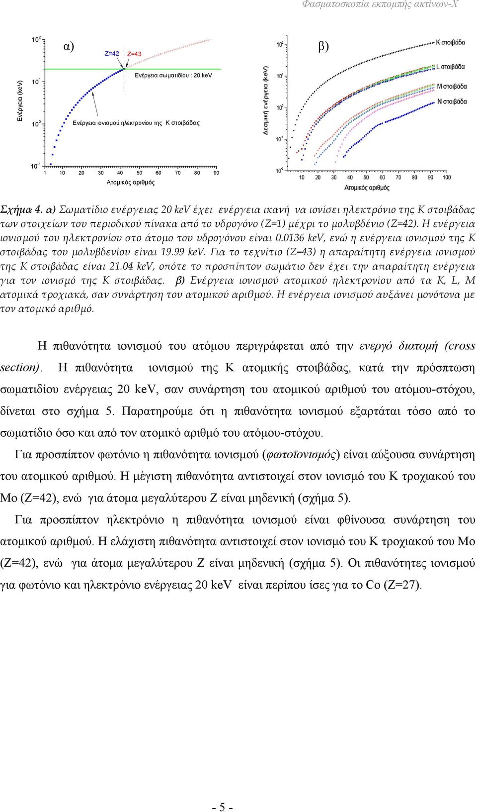 Η ενέργεια ιονισμού του ηλεκτρονίου στο άτομο του υδρογόνου είναι 0.0136 kev, ενώ η ενέργεια ιονισμού της Κ στοιβάδας του μολυβδενίου είναι 19.99 kev.