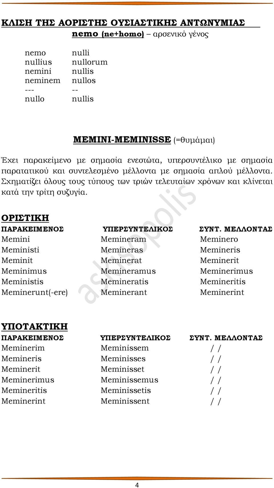 Σχηματίζει όλους τους τύπους των τριών τελευταίων χρόνων και κλίνεται κατά την τρίτη συζυγία. ΟΡΙΣΤΙΚΗ ΠΑΡΑΚΕΙΜΕΝΟΣ ΥΠΕΡΣΥΝΤΕΛΙΚΟΣ ΣΥΝΤ.