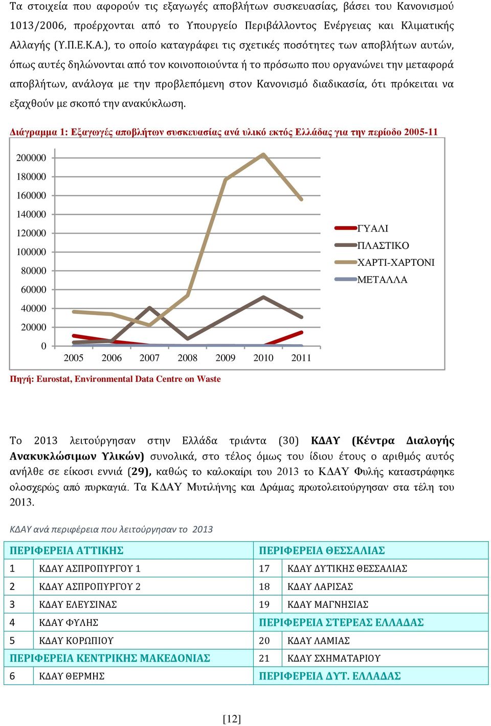 ), το οποίο καταγράφει τις σχετικές ποσότητες των αποβλήτων αυτών, όπως αυτές δηλώνονται από τον κοινοποιούντα ή το πρόσωπο που οργανώνει την μεταφορά αποβλήτων, ανάλογα με την προβλεπόμενη στον