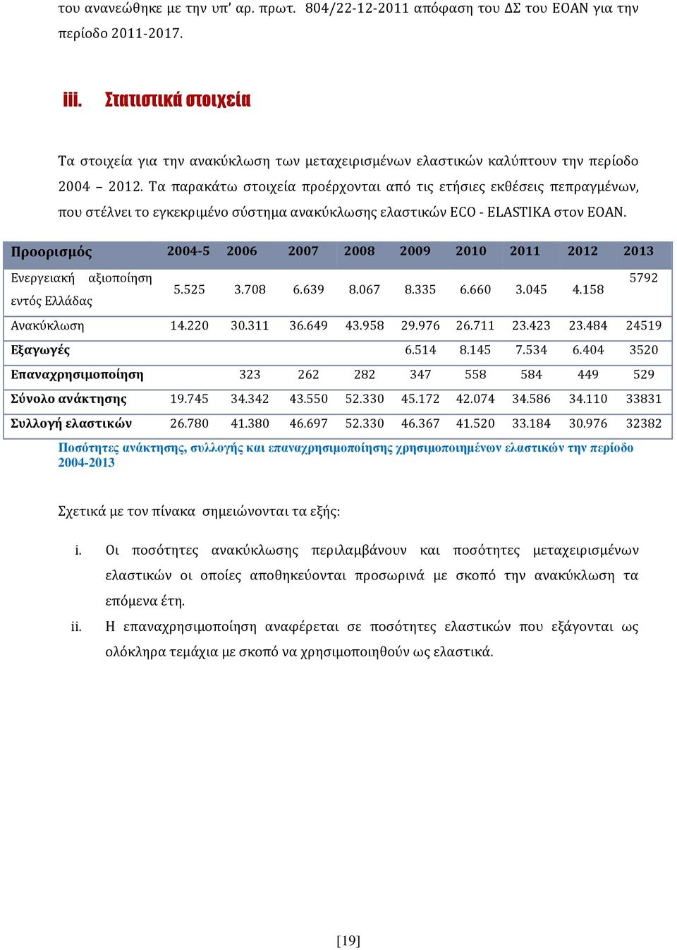 Τα παρακάτω στοιχεία προέρχονται από τις ετήσιες εκθέσεις πεπραγμένων, που στέλνει το εγκεκριμένο σύστημα ανακύκλωσης ελαστικών ECO - ELASTIKA στον ΕΟΑΝ.