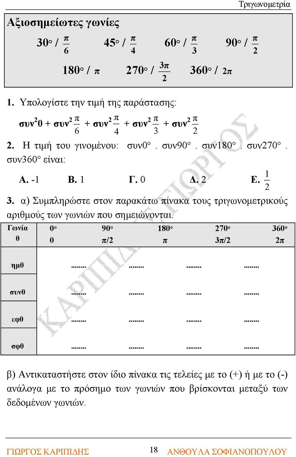 Γ. 0 Δ. Ε.. α) Συμπληρώστε στον παρακάτω πίνακα τους τριγωνομετρικούς αριθμούς των γωνιών που σημειώνονται. Γωνία θ 0 0 90 π/ 80 π 70 π/ 60 π ημθ.