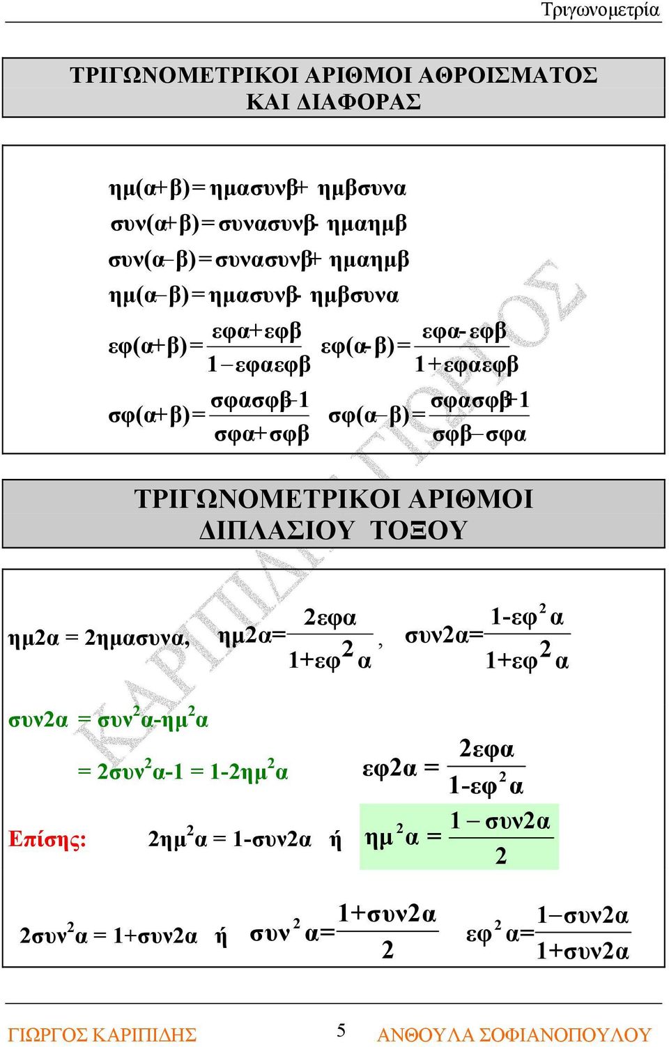 σφασφβ+ σφ(α β)= σφβ σφα ΤΡΙΓΩΝΟΜΕΤΡΙΚΟΙ ΑΡΙΘΜΟΙ ΔΙΠΛΑΣΙΟΥ ΤΟΞΟΥ ημα = ημασυνα, ημα= εφα +εφ α, συνα= -εφ α +εφ α συνα