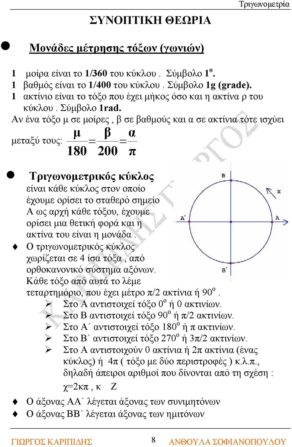 Αν ένα τόξο μ σε μοίρες, β σε βαθμούς και α σε ακτίνια τότε ισχύει μεταξύ τους: μ β α = = 80 00 π n Τριγωνομετρικός κύκλος είναι κάθε κύκλος στον οποίο έχουμε ορίσει το σταθερό σημείο Α ως αρχή κάθε