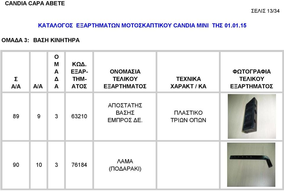 ΧΑΡΑΚΤ / ΚΑ ΕΞΑΡΤΗΜΑΤΣ 89 9 3 6320 ΑΠΣΤΑΤΗΣ ΒΑΣΗΣ