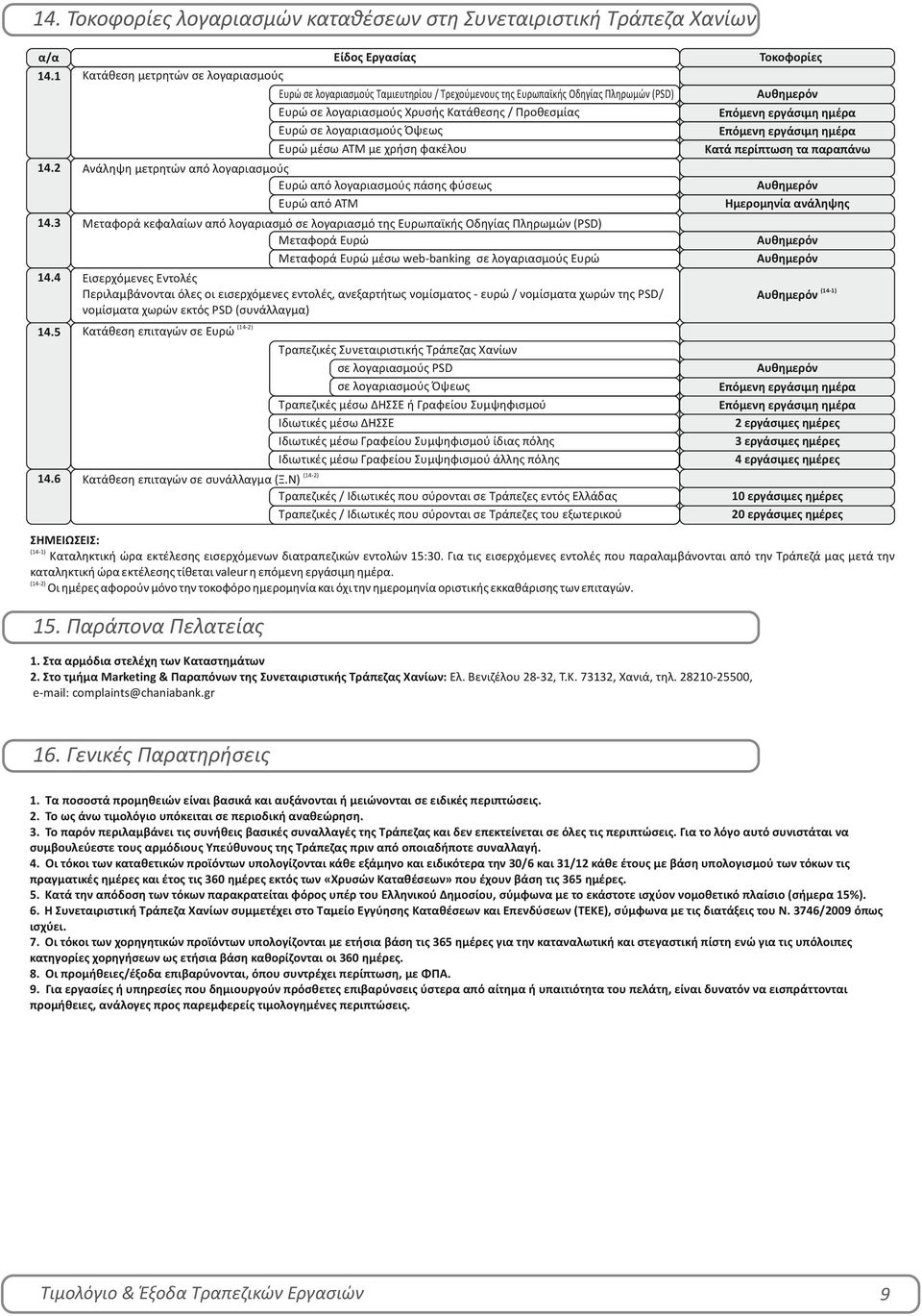 Όψεως Ευρώ μέσω ΑΤΜ με χρήση φακέλου Ανάληψη μετρητών από λογαριασμούς Ευρώ από λογαριασμούς πάσης φύσεως Ευρώ από ΑΤΜ Αυθημερόν Επόμενη εργάσιμη ημέρα Επόμενη εργάσιμη ημέρα Κατά περίπτωση τα