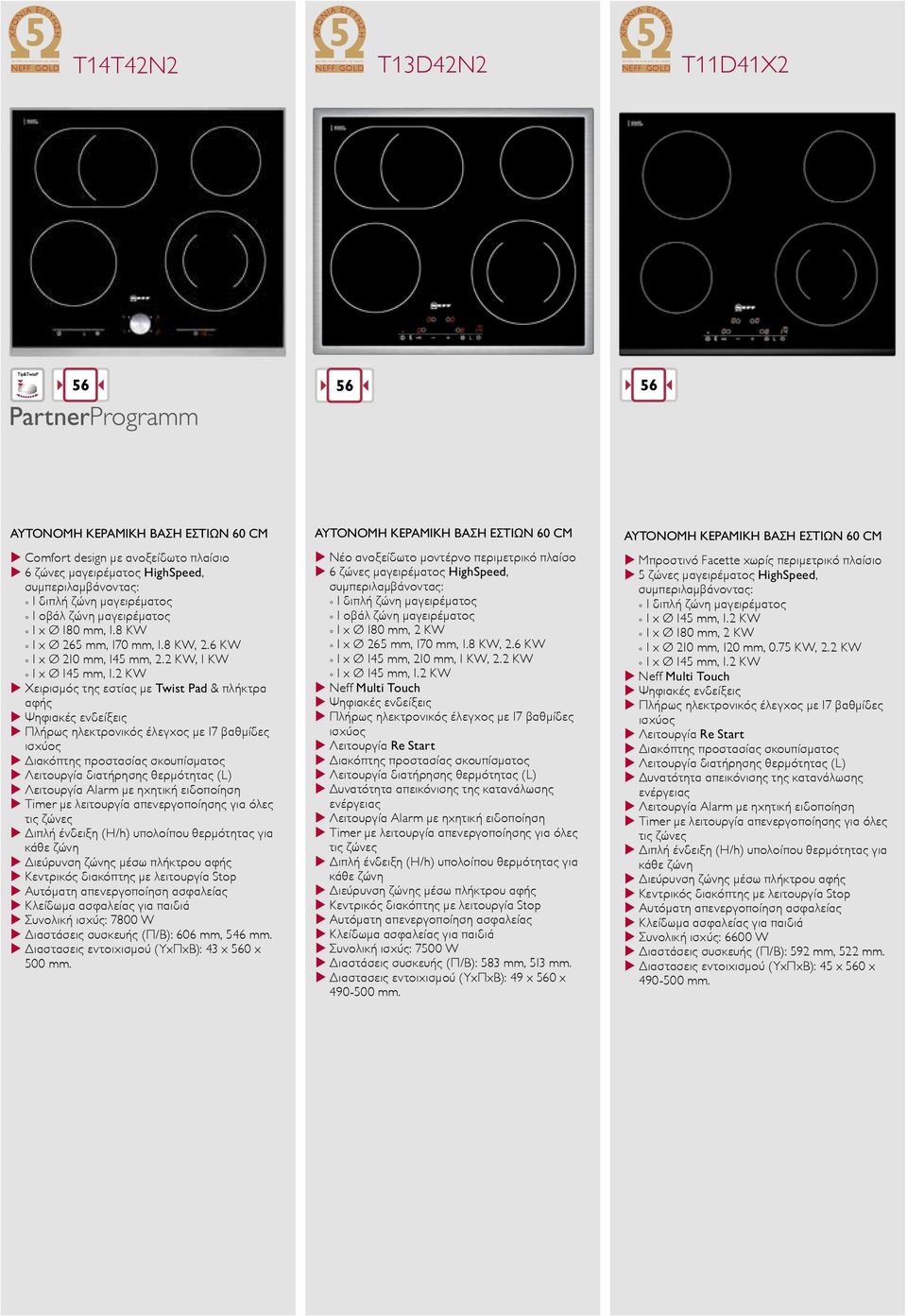 2 ΚW XXΧειρισμός της εστίας με Twist Pad & πλήκτρα αφής XXΨηφιακές ενδείξεις XXΠλήρως ηλεκτρονικός έλεγχος με 17 βαθμίδες ισχύος XXΔιακόπτης προστασίας σκουπίσματος XXΛειτουργία διατήρησης θερμότητας