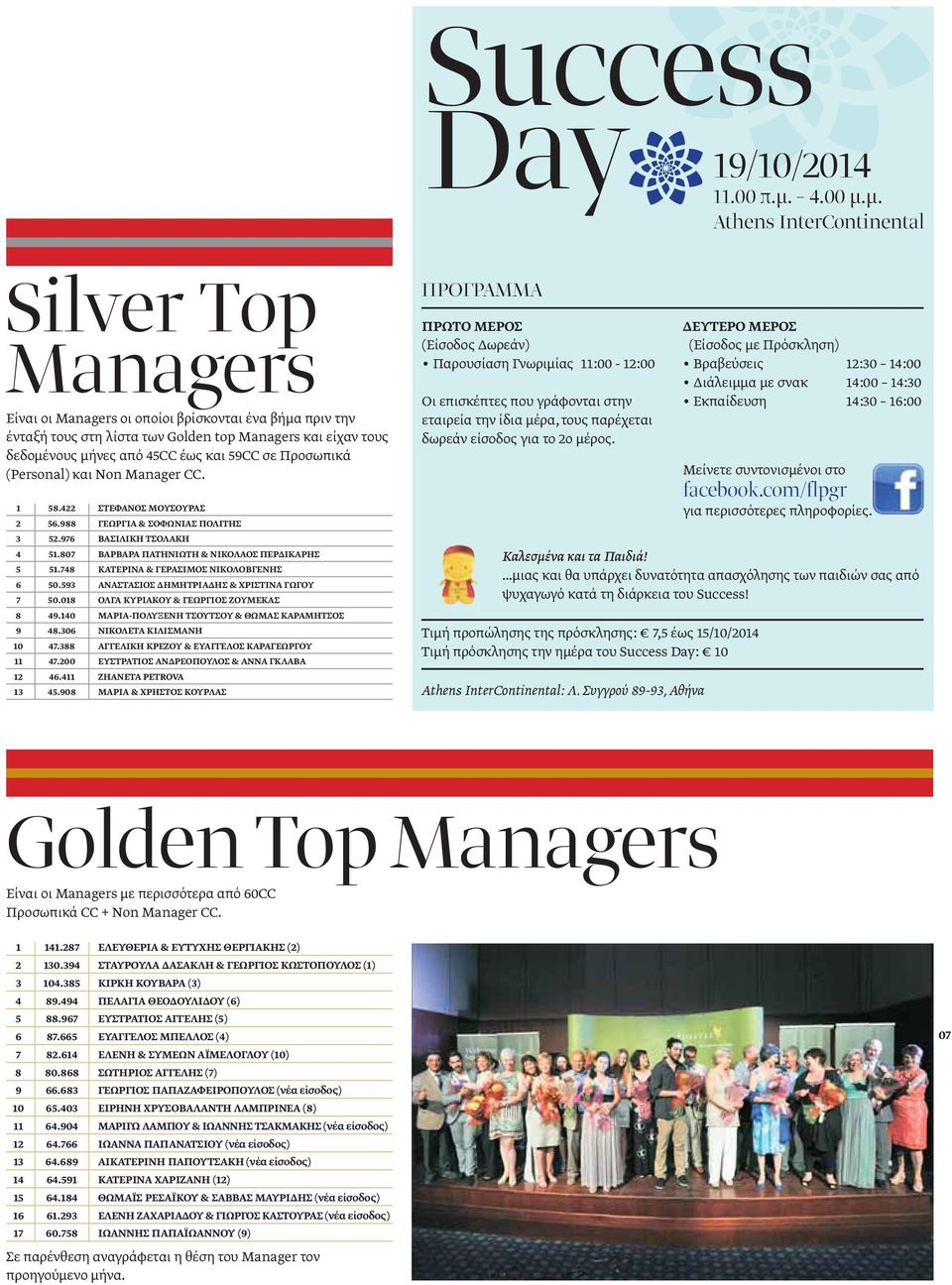 μ. Athens InterContinental Silver Τop Managers Είναι οι Managers οι οποίοι βρίσκονται ένα βήμα πριν την ένταξή τους στη λίστα των Golden top Managers και είχαν τους δεδομένους μήνες από 45CC έως και