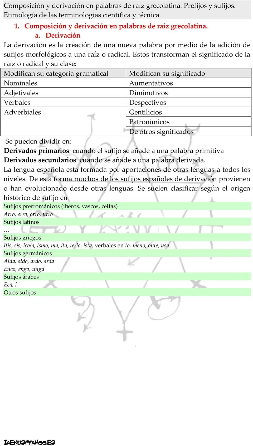 Adverbiales Gentilicios Patronímicos De otros significados Se pueden dividir en: Derivados primarios: cuando el sufijo se añade a una palabra primitiva Derivados secundarios: cuando se añade a una