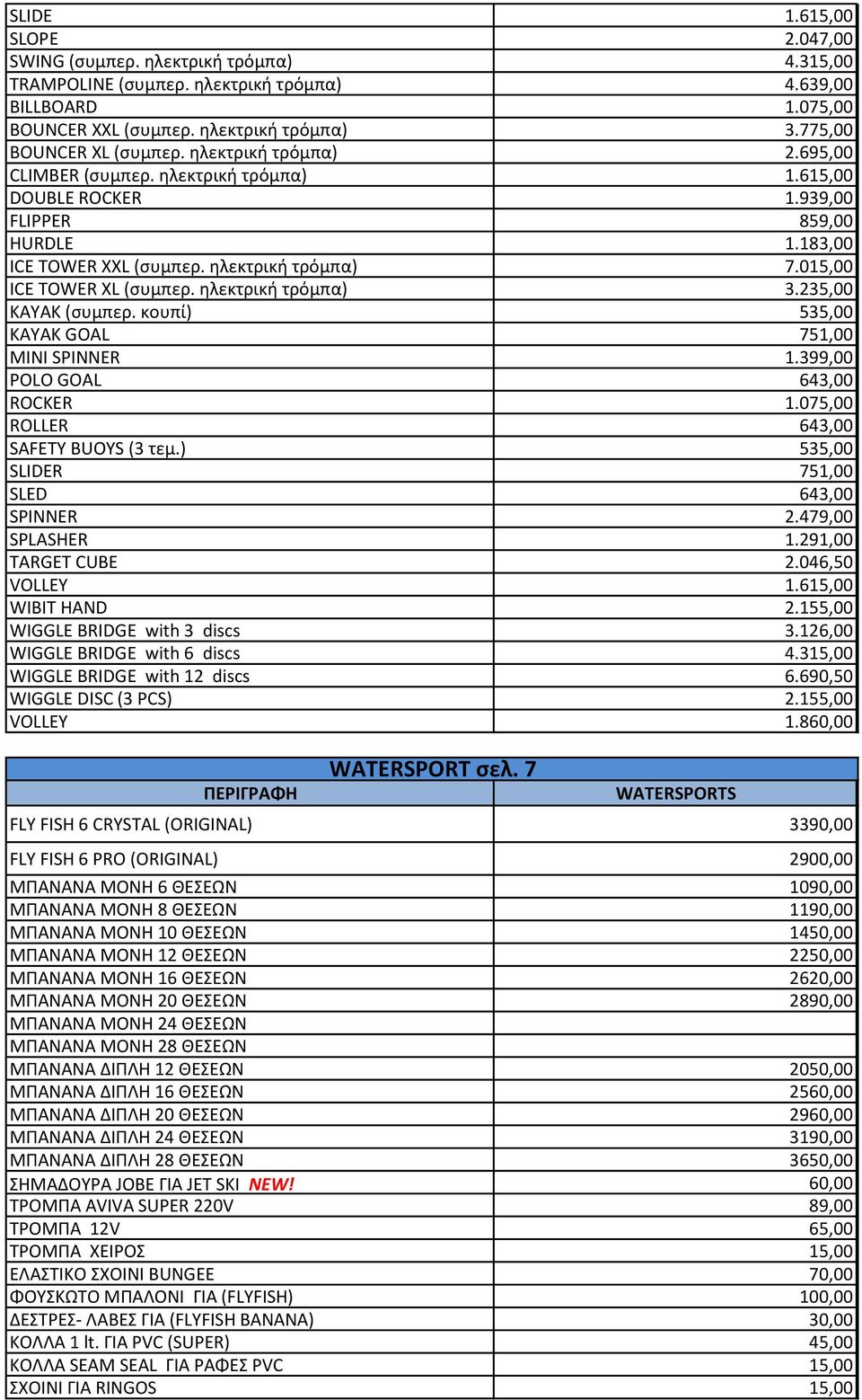 015,00 ICE TOWER XL (συμπερ. ηλεκτρική τρόμπα) 3.235,00 KAYAK (συμπερ. κουπί) 535,00 KAYAK GOAL 751,00 MINI SPINNER 1.399,00 POLO GOAL 643,00 ROCKER 1.075,00 ROLLER 643,00 SAFETY BUOYS (3 τεμ.