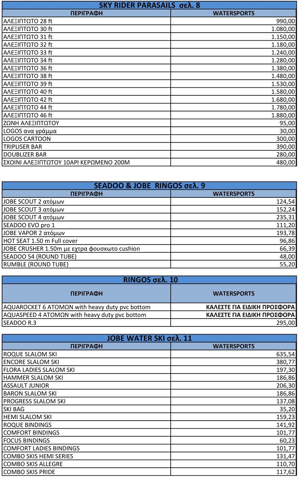 880,00 ΖΩΝΗ ΑΛΞΙΤΩΤΟΥ 95,00 LOGOS ανα γράμμα 30,00 LOGOS CARTOON 300,00 TRIPLISER BAR 390,00 DOUBLIZER BAR 280,00 ΣΧΟΙΝΙ ΑΛΞΙΤΩΤΟΥ 10ΑΡΙ ΚΡΩΝΟ 200 480,00 JOBE SCOUT 2 ατόμων 124,54 JOBE SCOUT 3