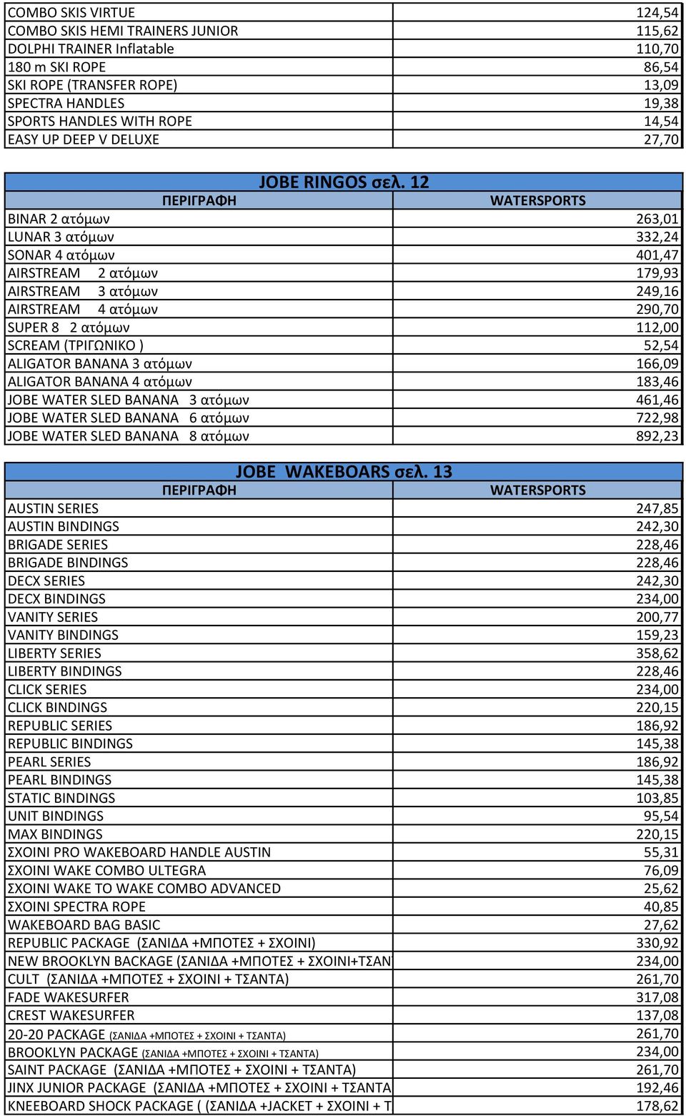 12 BINAR 2 ατόμων 263,01 LUNAR 3 ατόμων 332,24 SONAR 4 ατόμων 401,47 AIRSTREAM 2 ατόμων 179,93 AIRSTREAM 3 ατόμων 249,16 AIRSTREAM 4 ατόμων 290,70 SUPER 8 2 ατόμων 112,00 SCREAM (ΤΡΙΓΩΝΙΚΟ ) 52,54