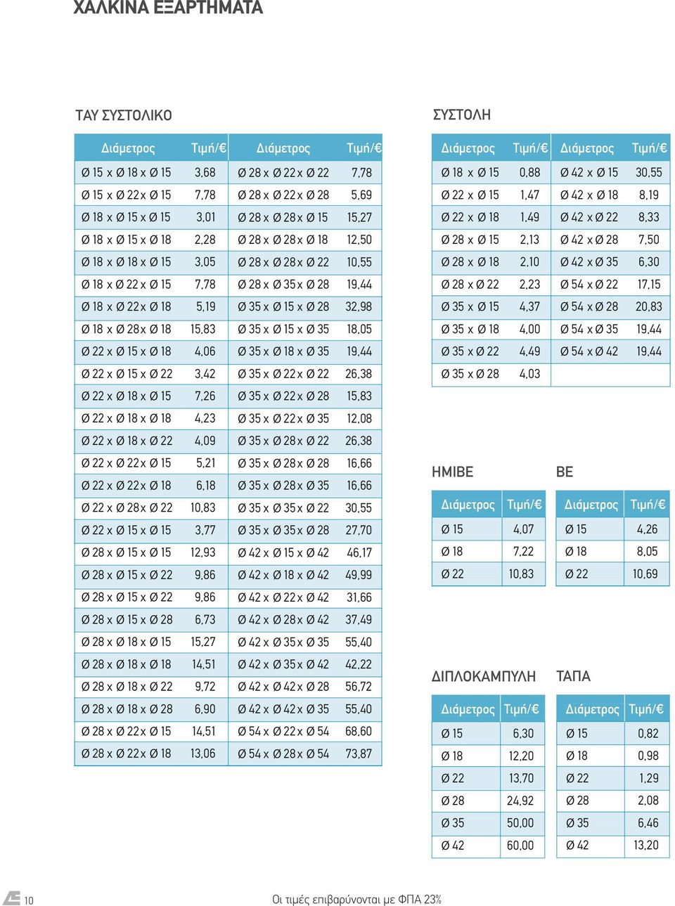 2,0 Ø 42 x Ø 35 6,30 Ø 8 x Ø 22 x Ø 5 7,78 Ø 28 x Ø 35 x Ø 28 9,44 Ø 28 x Ø 22 2,23 Ø 54 x Ø 22 7,5 Ø 8 x Ø 22 x Ø 8 5,9 Ø 35 x Ø 5 x Ø 28 32,98 Ø 35 x Ø 5 4,37 Ø 54 x Ø 28,83 Ø 8 x Ø 28 x Ø 8 5,83 Ø