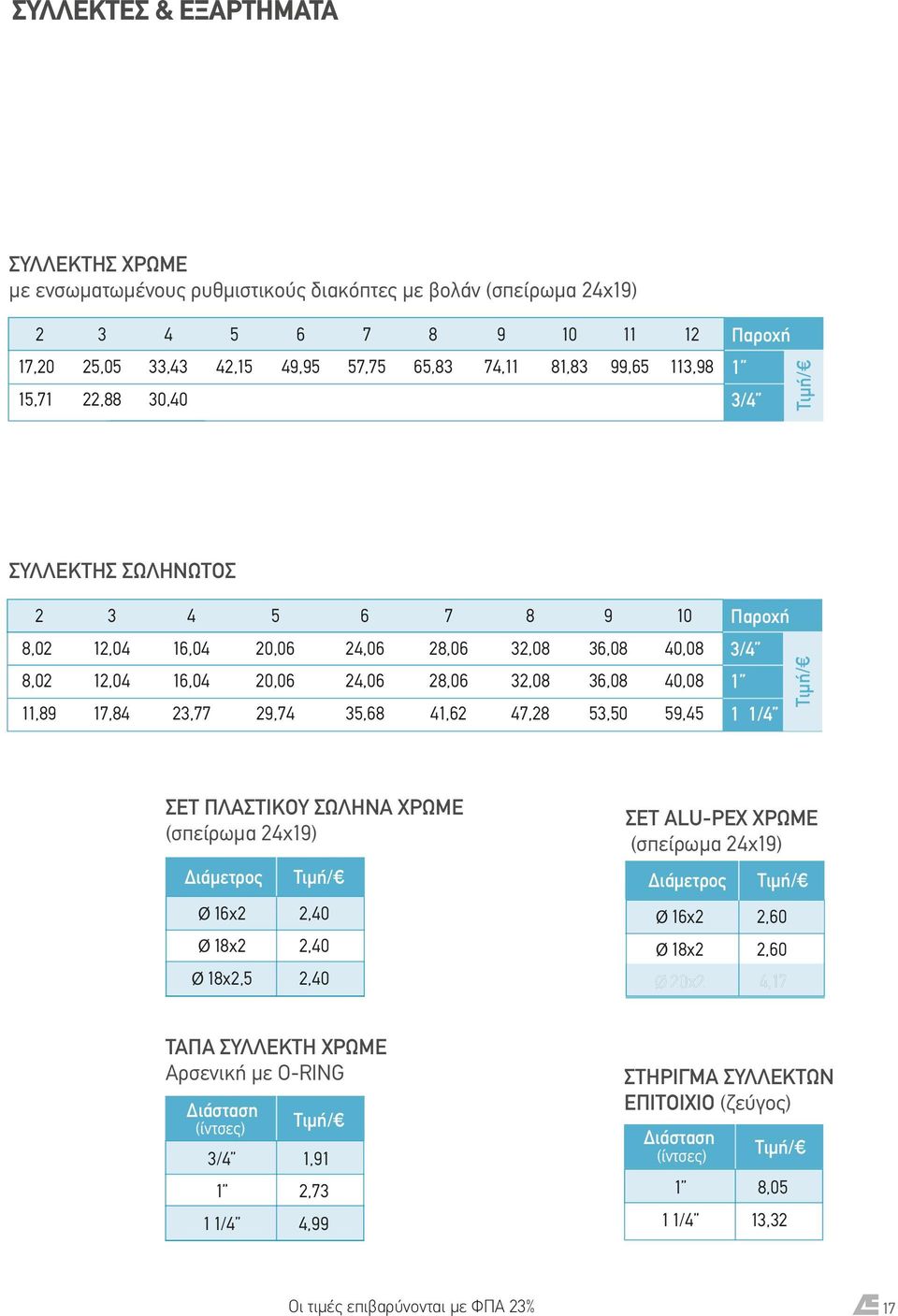 7,84 23,77 29,74 35,68 4,62 47,28 53,50 59,45 Παροχή 3/4 /4 ΣΕΤ ΠΛΑΣΤΙΚΟΥ ΣΩΛΗΝΑ ΧΡΩΜΕ (σπείρωμα 24χ9) Ø 6x2 2,40 Ø 8x2 2,40 Ø 8x2,5 2,40 ΣΕΤ ALU-PEX ΧΡΩΜΕ (σπείρωμα 24χ9) Ø 6x2
