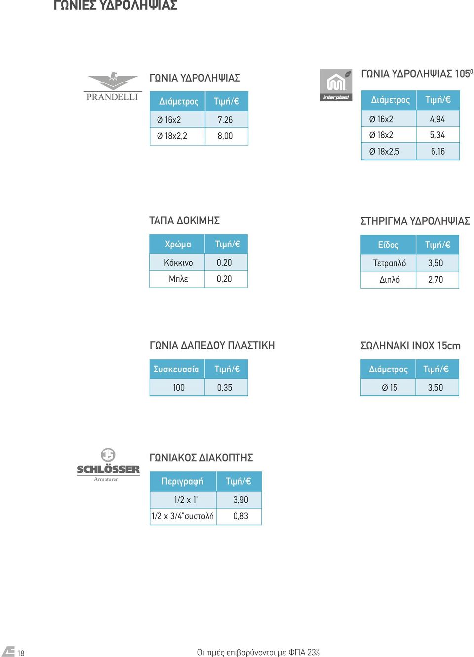 Είδος Τετραπλό 3,50 Διπλό 2,70 ΓΩΝΙΑ ΑΠΕ ΟΥ ΠΛΑΣΤΙΚΗ ΣΩΛΗΝΑΚΙ INOX 5cm 00 0,35 Ø 5 3,50