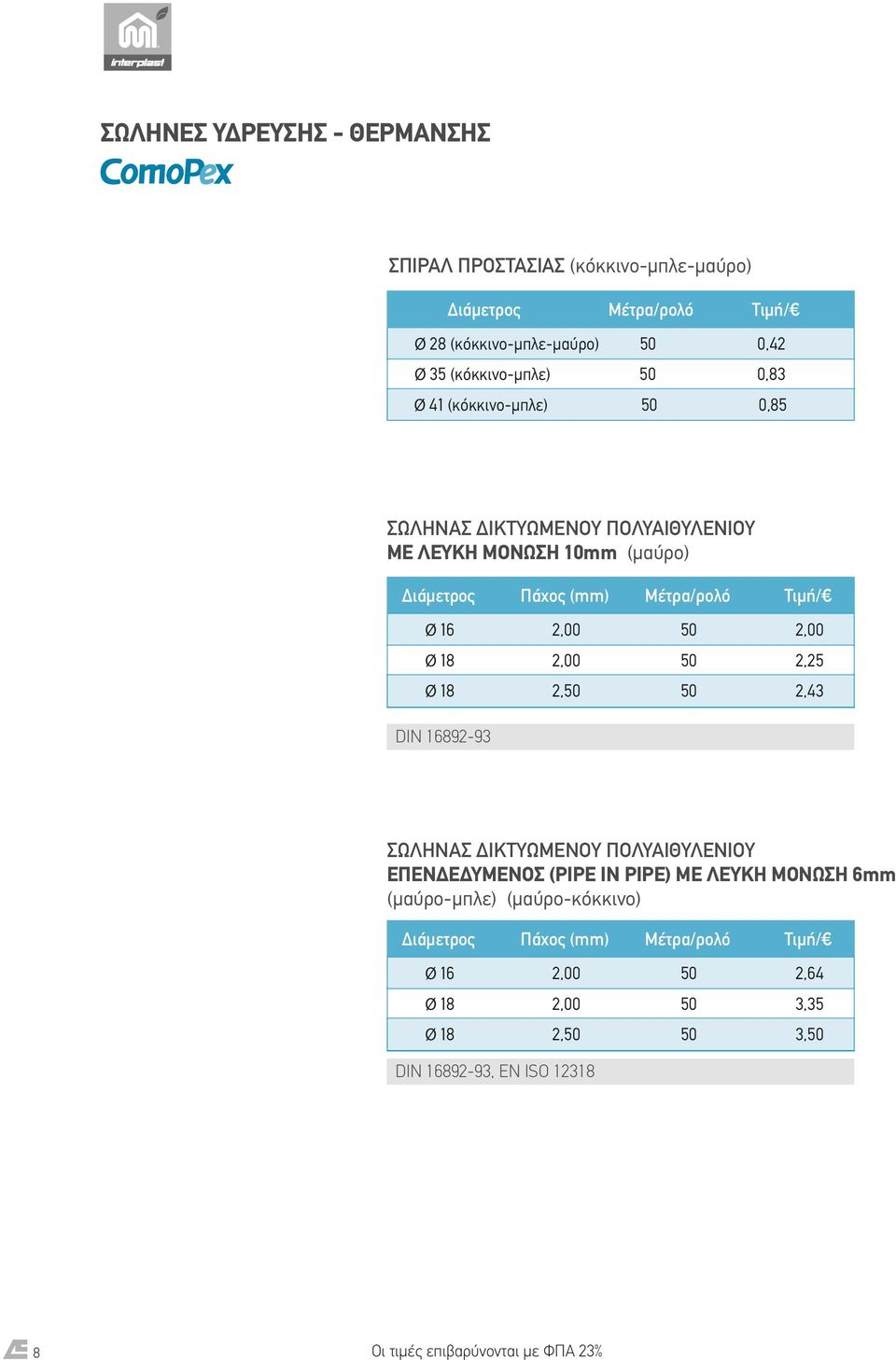 2,00 50 2,25 Ø 8 2,50 50 2,43 DIN 6892-93 ΣΩΛΗΝΑΣ ΙΚΤΥΩΜΕΝΟΥ ΠΟΛΥΑΙΘΥΛΕΝΙΟΥ ΕΠΕΝ Ε ΥΜΕΝΟΣ (PIPE IN PIPE) ΜΕ ΛΕΥΚΗ ΜΟΝΩΣΗ 6mm (μαύρο-μπλε)