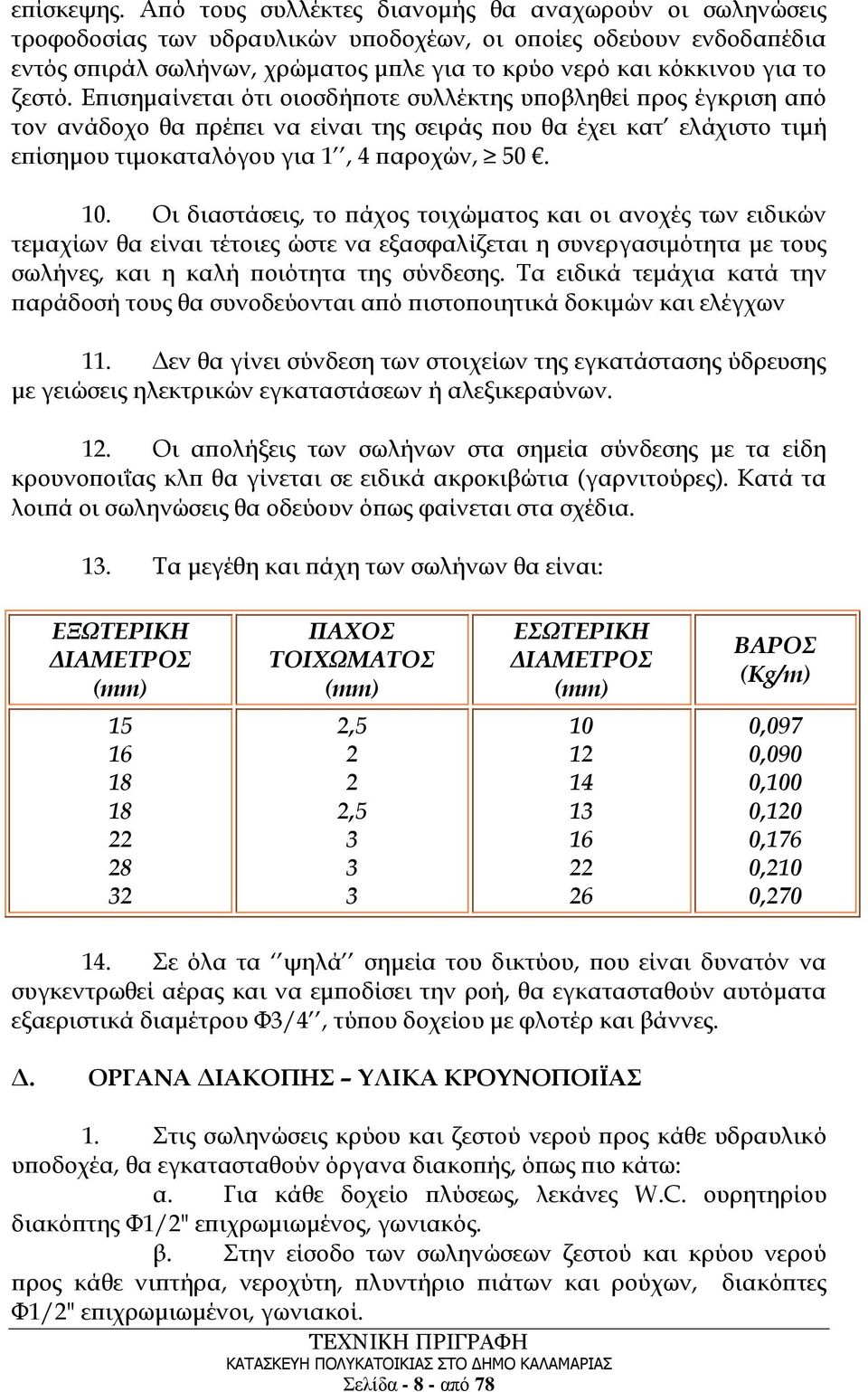 ζεστό. Επισημαίνεται ότι οιοσδήποτε συλλέκτης υποβληθεί προς έγκριση από τον ανάδοχο θα πρέπει να είναι της σειράς που θα έχει κατ ελάχιστο τιμή επίσημου τιμοκαταλόγου για 1, 4 παροχών, 50. 10.