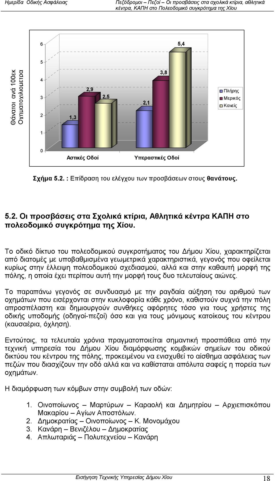 σχεδιασµού, αλλά και στην καθαυτή µορφή της πόλης, η οποία έχει περίπου αυτή την µορφή τους δυο τελευταίους αιώνες.