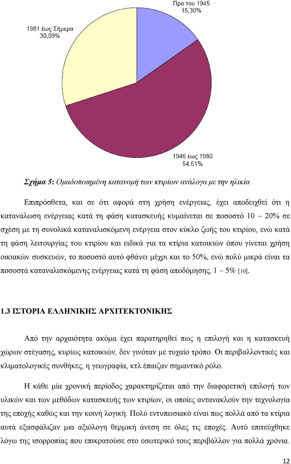 συσκευών, το ποσοστό αυτό φθάνει μέχρι και το 50%, ενώ πολύ μικρά είναι τα ποσοστά καταναλισκόμενης ενέργειας κατά τη φάση αποδόμησης, 1 