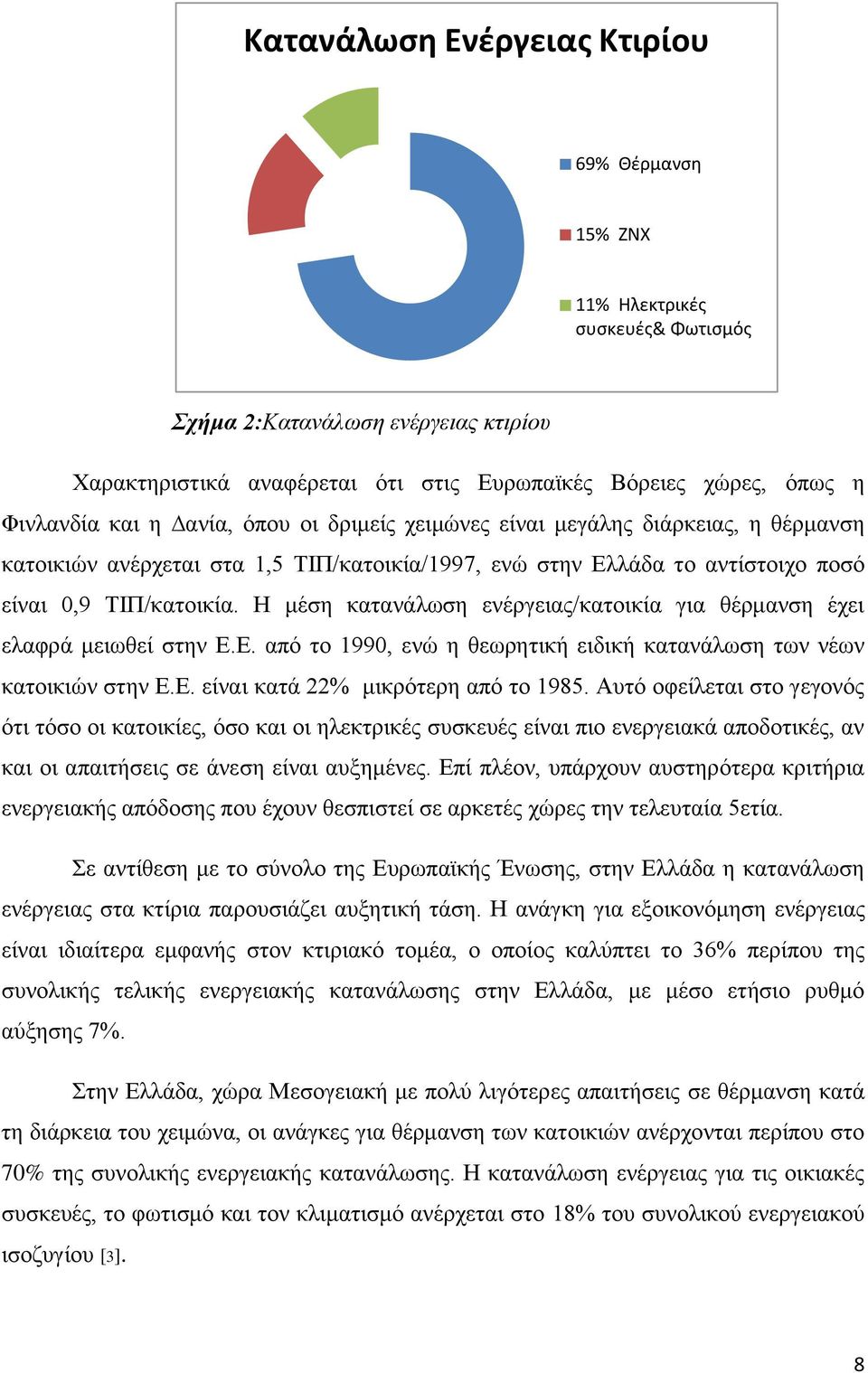 Η μέση κατανάλωση ενέργειας/κατοικία για θέρμανση έχει ελαφρά μειωθεί στην Ε.Ε. από το 1990, ενώ η θεωρητική ειδική κατανάλωση των νέων κατοικιών στην Ε.Ε. είναι κατά 22% μικρότερη από το 1985.