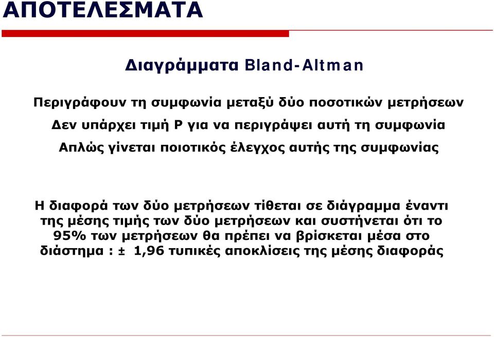 διαφορά των δύο μετρήσεων τίθεται σε διάγραμμα έναντι της μέσης τιμής των δύο μετρήσεων και συστήνεται