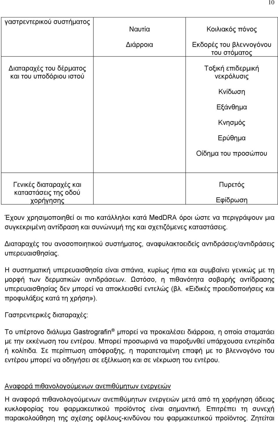 αντίδραση και συνώνυμή της και σχετιζόμενες καταστάσεις. Διαταραχές του ανοσοποιητικού συστήματος, αναφυλακτοειδείς αντιδράσεις/αντιδράσεις υπερευαισθησίας.