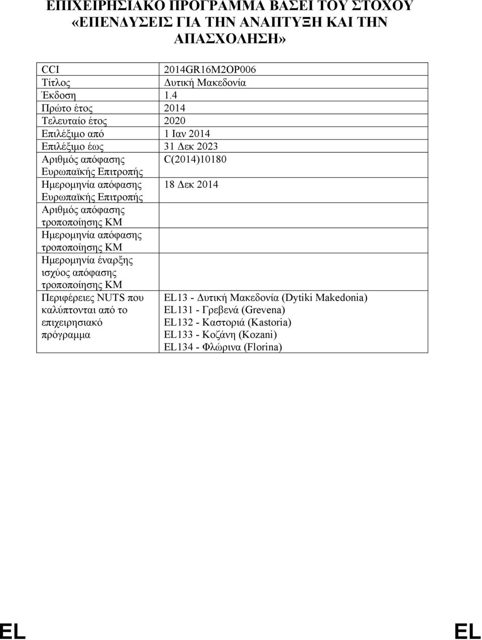 2014 Ευρωπαϊκής Επιτροπής Αριθμός απόφασης τροποποίησης ΚΜ Ημερομηνία απόφασης τροποποίησης ΚΜ Ημερομηνία έναρξης ισχύος απόφασης τροποποίησης ΚΜ Περιφέρειες NUTS που