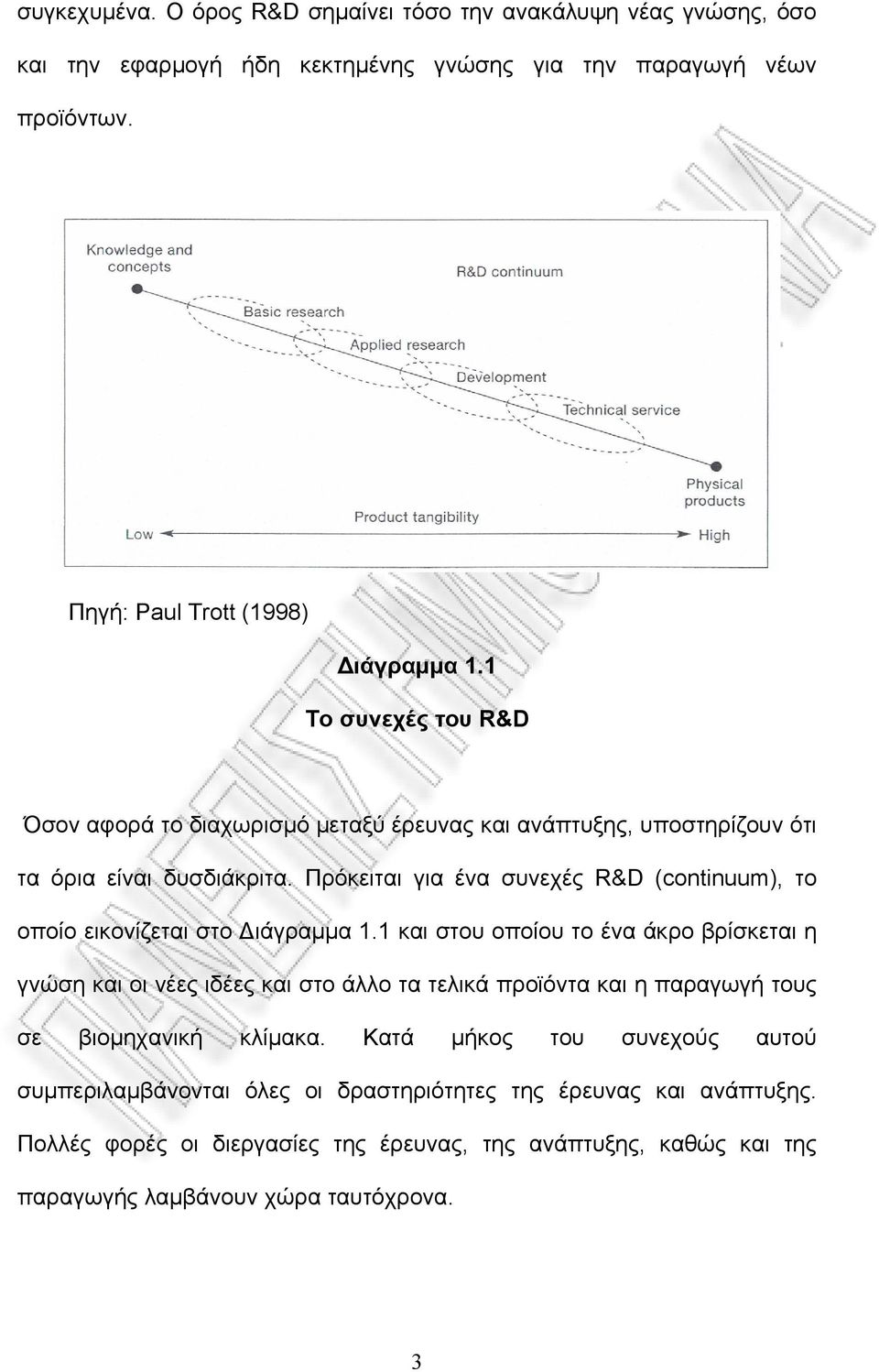 Πρόκειται για ένα συνεχές R&D (continuum), το οποίο εικονίζεται στο Διάγραμμα 1.