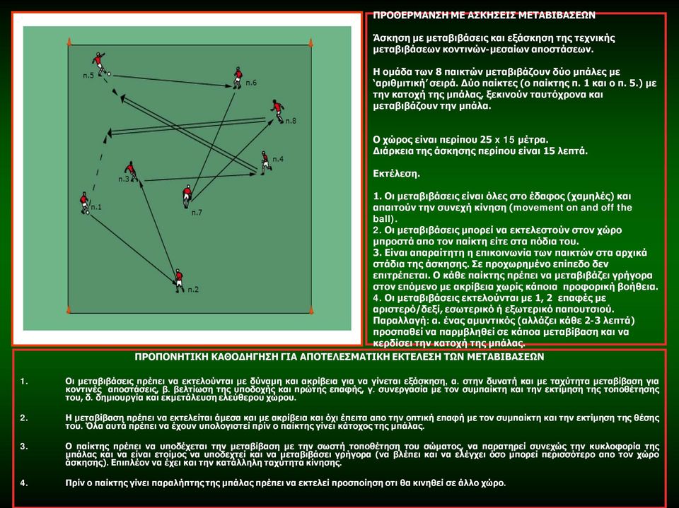 Εκτέλεση. 1. Οι μεταβιβάσεις είναι όλες στο έδαφος (χαμηλές) και απαιτούν την συνεχή κίνηση (movement on and off the ball). 2.