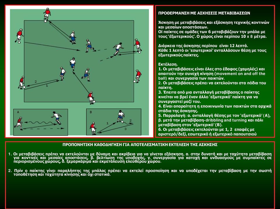 2. Οι μεταβιβάσεις πρέπει να εκτελούνται στα πόδια του παίκτη. 3. Έπειτα από μια ανταλλαγή μεταβίβασης ο παίκτης κινείται να βρεί έναν άλλο εξωτερικό παίκτη για να συνεργαστεί μαζί του. 4.