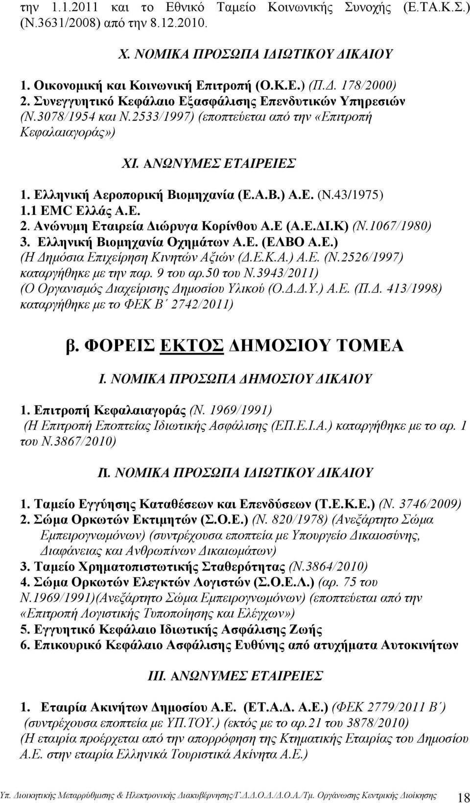 Ε. (N.43/1975) 1.1 EMC Ελλάς Α.Ε. 2. Ανώνυμη Εταιρεία Διώρυγα Κορίνθου Α.Ε (Α.Ε.ΔΙ.Κ) (Ν.1067/1980) 3. Ελληνική Βιομηχανία Οχημάτων Α.Ε. (ΕΛΒΟ Α.Ε.) (Η Δημόσια Επιχείρηση Κινητών Αξιών (Δ.Ε.Κ.Α.) Α.Ε. (Ν.2526/1997) καταργήθηκε με την παρ.