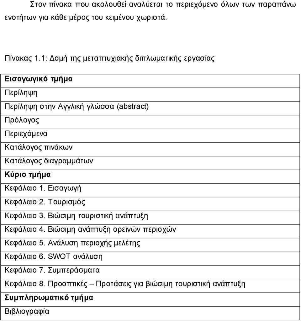Κατάλογος διαγραμμάτων Κύριο τμήμα Κεφάλαιο 1. Εισαγωγή Κεφάλαιο 2. Τουρισμός Κεφάλαιο 3. Βιώσιμη τουριστική ανάπτυξη Κεφάλαιο 4.