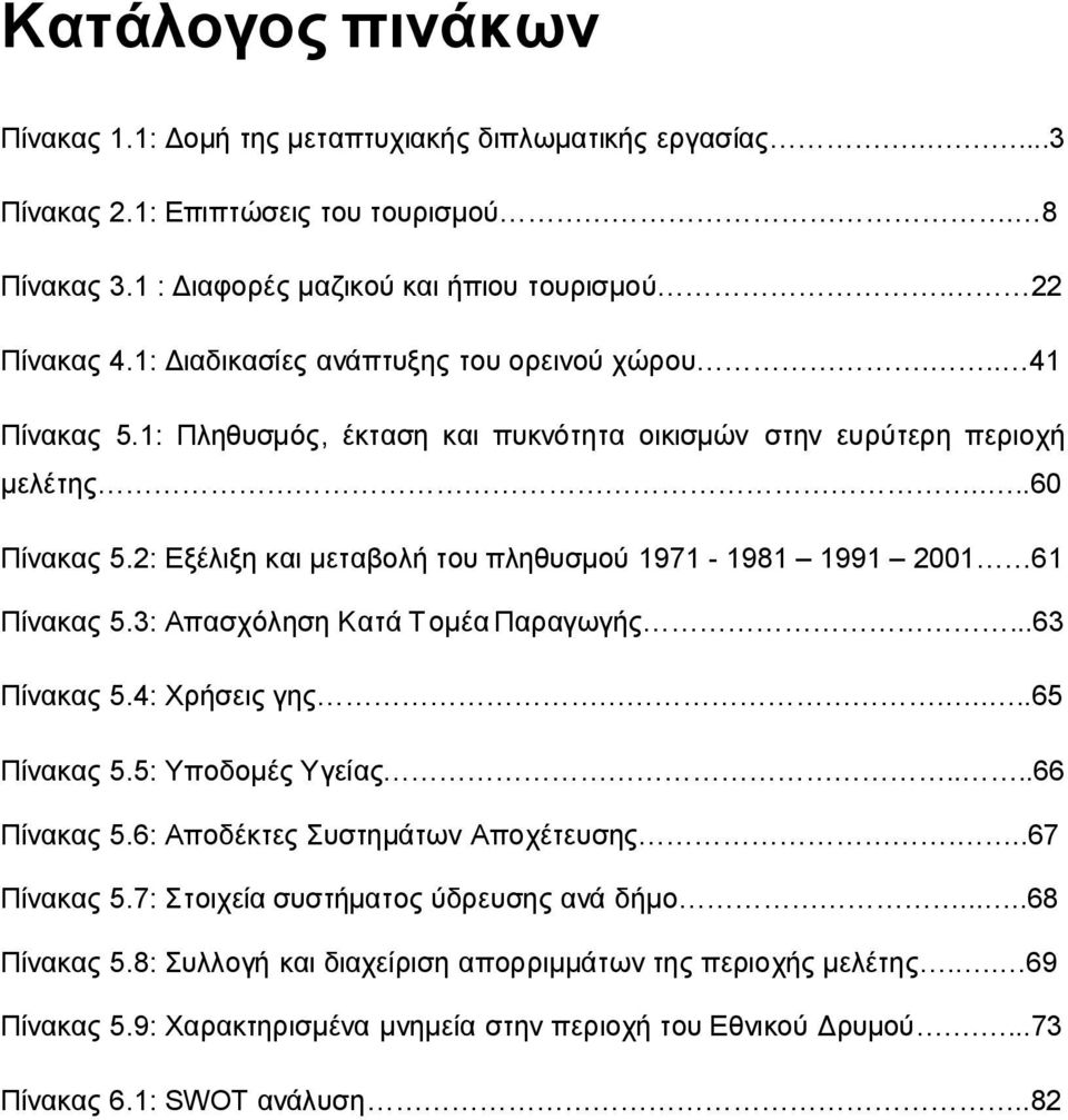 2: Εξέλιξη και μεταβολή του πληθυσμού 1971-1981 1991 2001 61 Πίνακας 5.3: Απασχόληση Κατά Τομέα Παραγωγής...63 Πίνακας 5.4: Χρήσεις γης.....65 Πίνακας 5.5: Υποδομές Υγείας....66 Πίνακας 5.