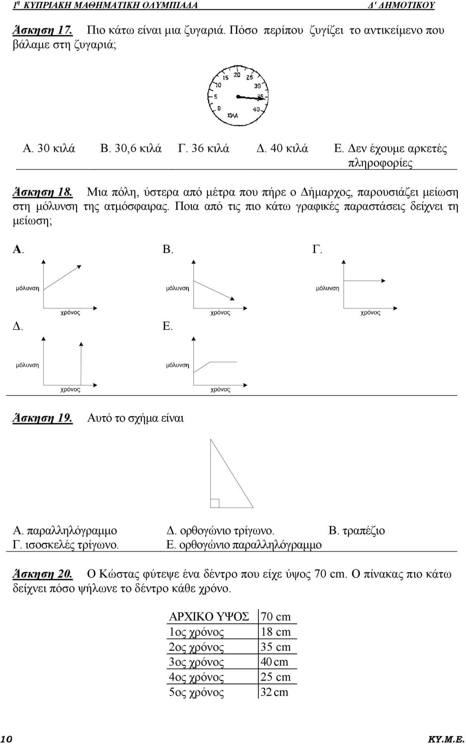 Ποια από τις πιο κάτω γραφικές παραστάσεις δείχνει τη μείωση; A. B. Γ. Δ. Ε. Άσκηση 9. Αυτό το σχήμα είναι Α. παραλληλόγραμμο Δ. ορθογώνιο τρίγωνο. Β. τραπέζιο Γ. ισοσκελές τρίγωνο. Ε. ορθογώνιο παραλληλόγραμμο Άσκηση 20.