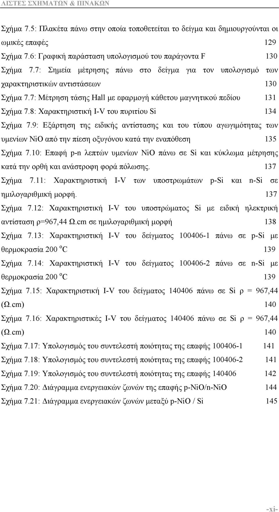 8: Χαρακτηριστική I-V του πυριτίου Si 134 Σχήµα 7.9: Εξάρτηση της ειδικής αντίστασης και του τύπου αγωγιµότητας των υµενίων NiO από την πίεση οξυγόνου κατά την εναπόθεση 135 Σχήµα 7.