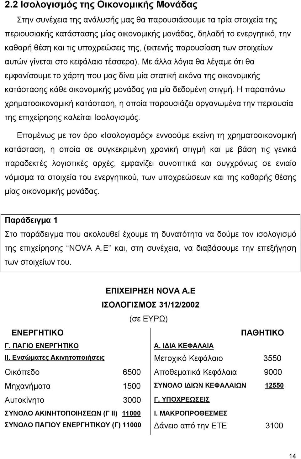 Με άλλα λόγια θα λέγαµε ότι θα εµφανίσουµε το χάρτη που µας δίνει µία στατική εικόνα της οικονοµικής κατάστασης κάθε οικονοµικής µονάδας για µία δεδοµένη στιγµή.