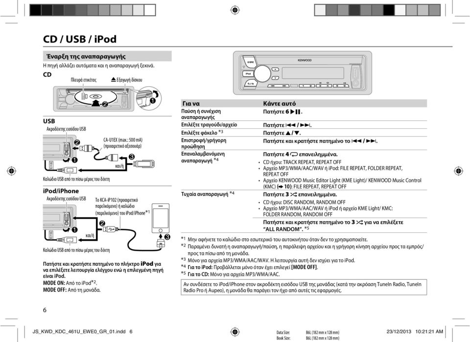 : 500 ma) (προαιρετικό αξεσουάρ) και/ή Το KCA-iP102 (προαιρετικό παρελκόμενο) ή καλώδιο (παρελκόμενο) του ipod/iphone*1 Πατήστε και κρατήστε πατημένο το πλήκτρο ipod για να επιλέξετε λειτουργία