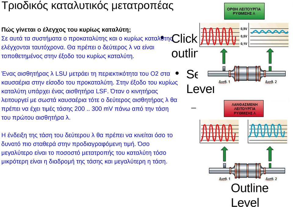 Click to edit the outline text format Ένας αισθητήρας λ LSU μετράει τη περιεκτικότητα του Ο2 στα καυσαέρια στην είσοδο του προκαταλύτη. Στην έξοδο του κυρίως καταλύτη υπάρχει ένας αισθητήρα LSF.