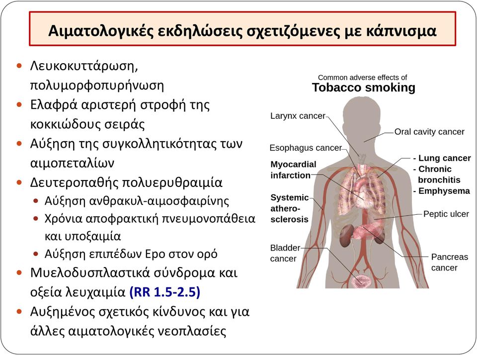 ανθρακυλ-αιμοσφαιρίνης Χρόνια αποφρακτική πνευμονοπάθεια και υποξαιμία Αύξηση επιπέδων Epo στον ορό